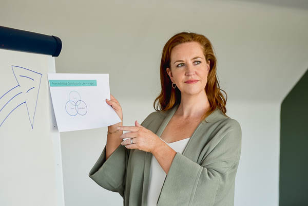 How to take business photos for the training industry, demonstrated by an HR trainer in Glasgow, Scotland, a woman with long red hair standing next to a flip chart holding a piece of paper which is part of her training materials